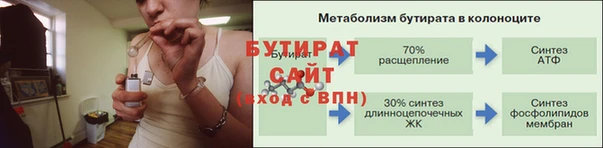 гидропоника Армянск